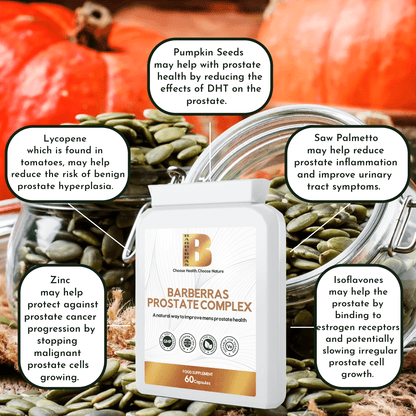 Barberras Botanicals Ltd - Barberras Prostate Complex - Food Supplements - benefits map